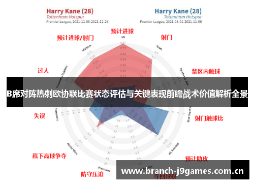 B席对阵热刺欧协联比赛状态评估与关键表现前瞻战术价值解析全景 B席对阵热刺欧协联比赛状态评估与关键表现前瞻战术价值解析全景