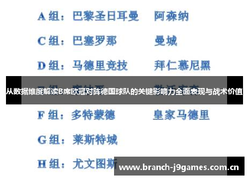 从数据维度解读B席欧冠对阵德国球队的关键影响力全面表现与战术价值 从数据维度解读B席欧冠对阵德国球队的关键影响力全面表现与战术价值