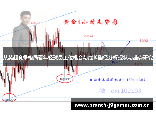 从英超竞争格局看年轻球员上位机会与成长路径分析现状与趋势研究 从英超竞争格局看年轻球员上位机会与成长路径分析现状与趋势研究