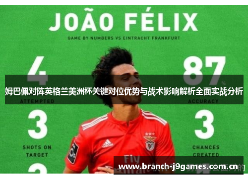 姆巴佩对阵英格兰美洲杯关键对位优势与战术影响解析全面实战分析 姆巴佩对阵英格兰美洲杯关键对位优势与战术影响解析全面实战分析